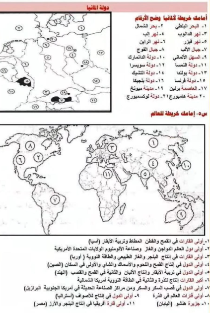 ملخص دراسات تالتة اعدادي